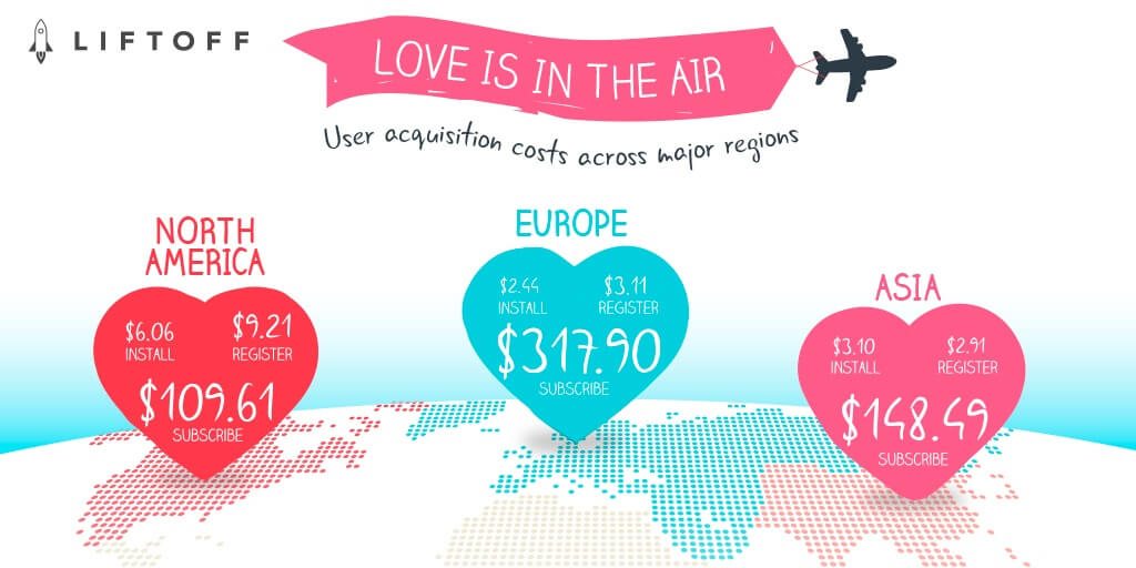 gaming-campaign-loveisintheair-logo