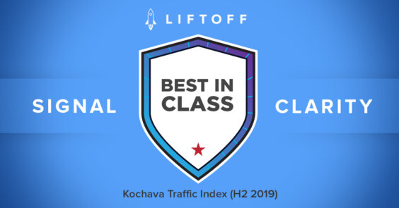Liftoff Ranks as #1 DSP in Kochava’s 2020 Q1 Traffic Index