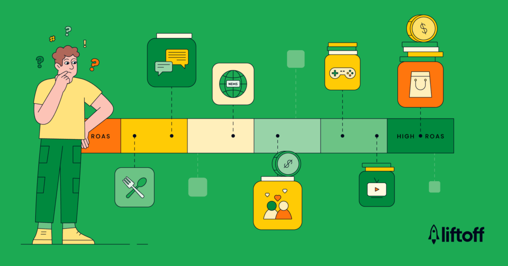 What is a good ROAS? 2026 benchmarks for app marketers